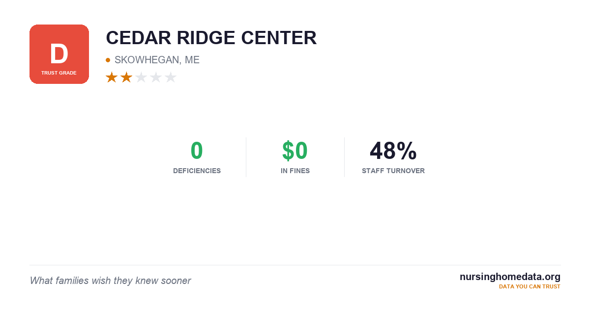 CEDAR RIDGE CENTER | 50/100 (Grade C) | SKOWHEGAN, ME